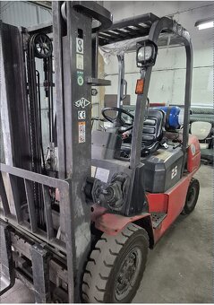 Syndyk sprzeda wózek widłowy - 4