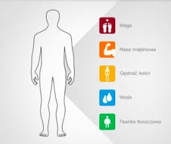 STUDIO SKRZYPCZAK MASAŻE TERAPIA DIETETYKA - 4