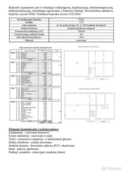 SYNDYK sprzeda budynek przemysłowo-biurowym w Lidzbarku Warm - 4