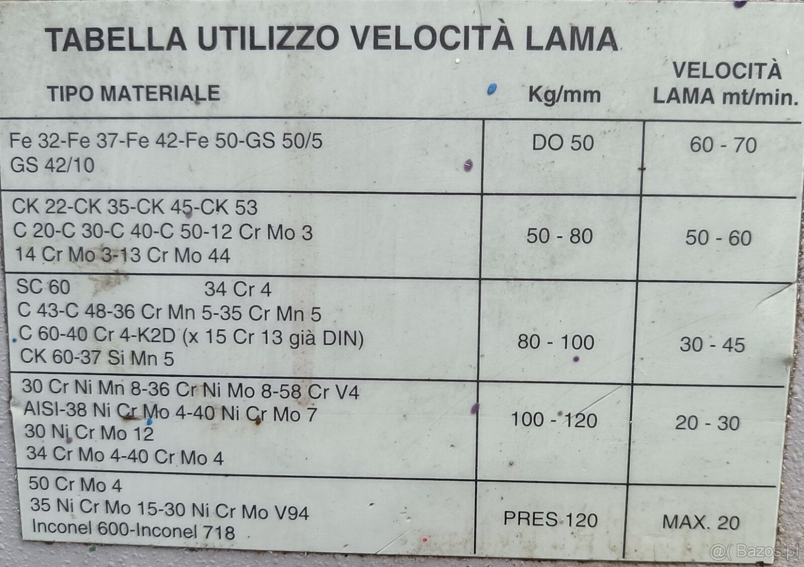 piła MOD 350 - 5