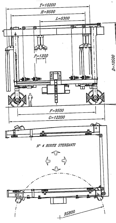 suwnica na kołach skrętnych 100 Ton - 5