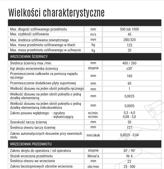 Szlifierka uniwersalna do wałków i otwor. RUP-280B x500 FMT - 5