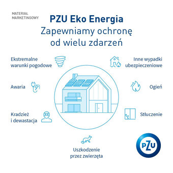 Ubezpieczenie domu mieszkania PZU Wrocław - 5