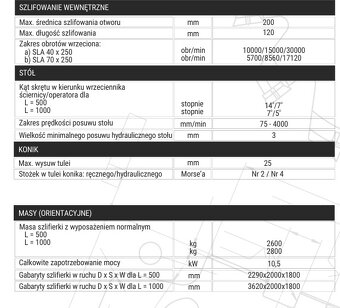 Szlifierka uniwersalna do wałków i otwor. RUP-280B x1000 FMT - 5