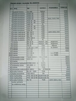 - Frezarka konsolowa TOS, typ FGS 32 / 40 - 5