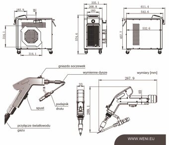 Spawarka zgrzewarka laserowa palnik fiber 1500W -4w1- promo - 5