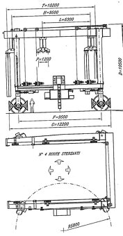 suwnica na kołach skrętnych 100 Ton - 5