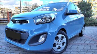PACHNĄCA SMERFETKAKia Picanto 1.0 litra z Klimą w stanie Sa - 5