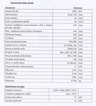 Prasa mimośrodowa LE 160 P - 5