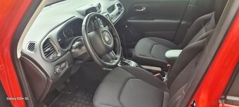 Jeep Renegade 2022 - 5