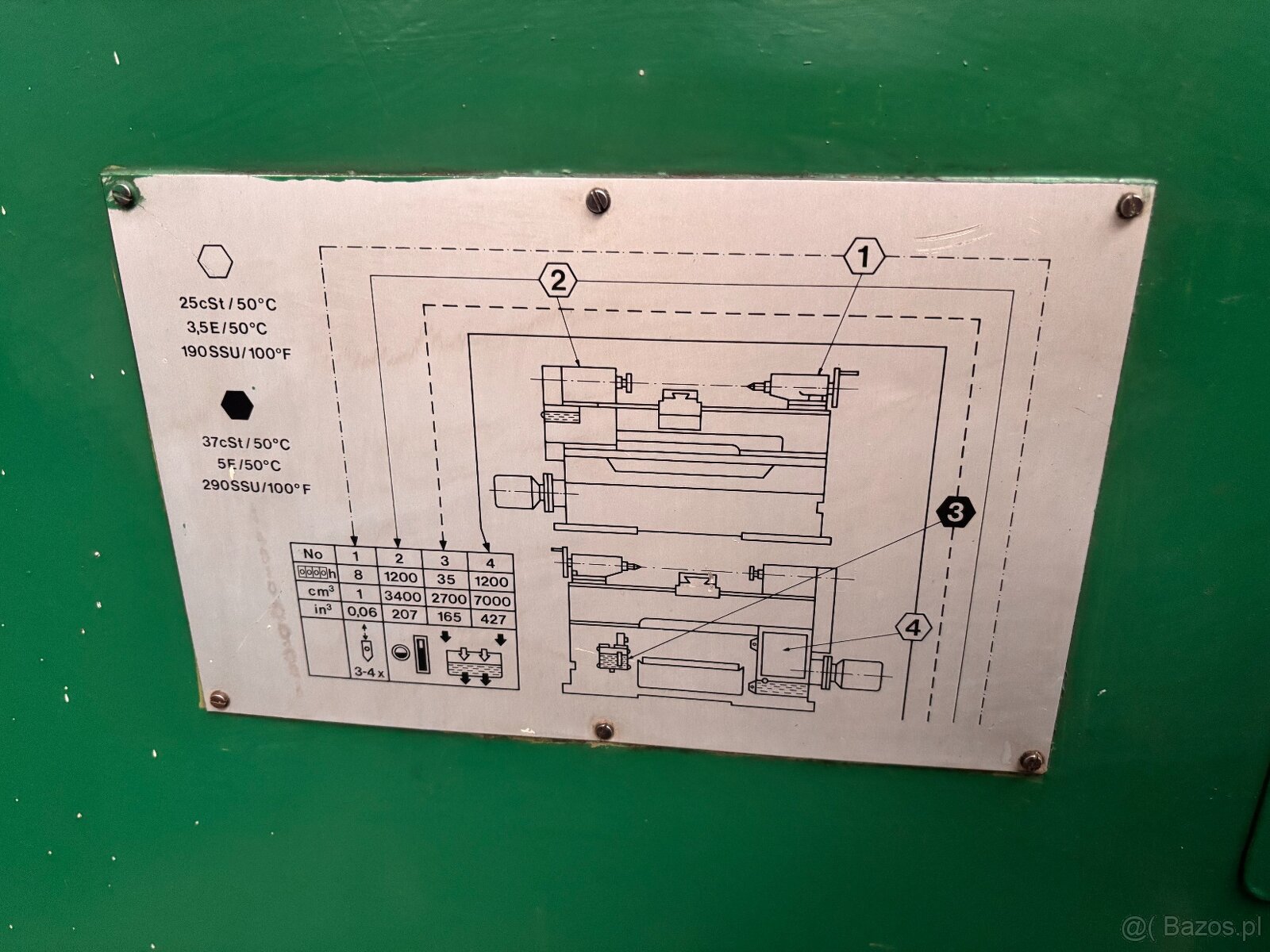 Tokarki, szlifierka - 6
