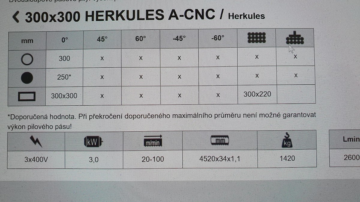 Pegas Gonda 300x300 Herkules X-CNC - Piła - 6