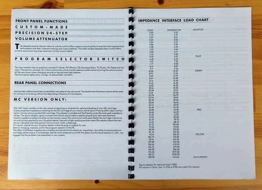 Przedwzmacniacz Gryphon Audio Designs Model XT MC - 6