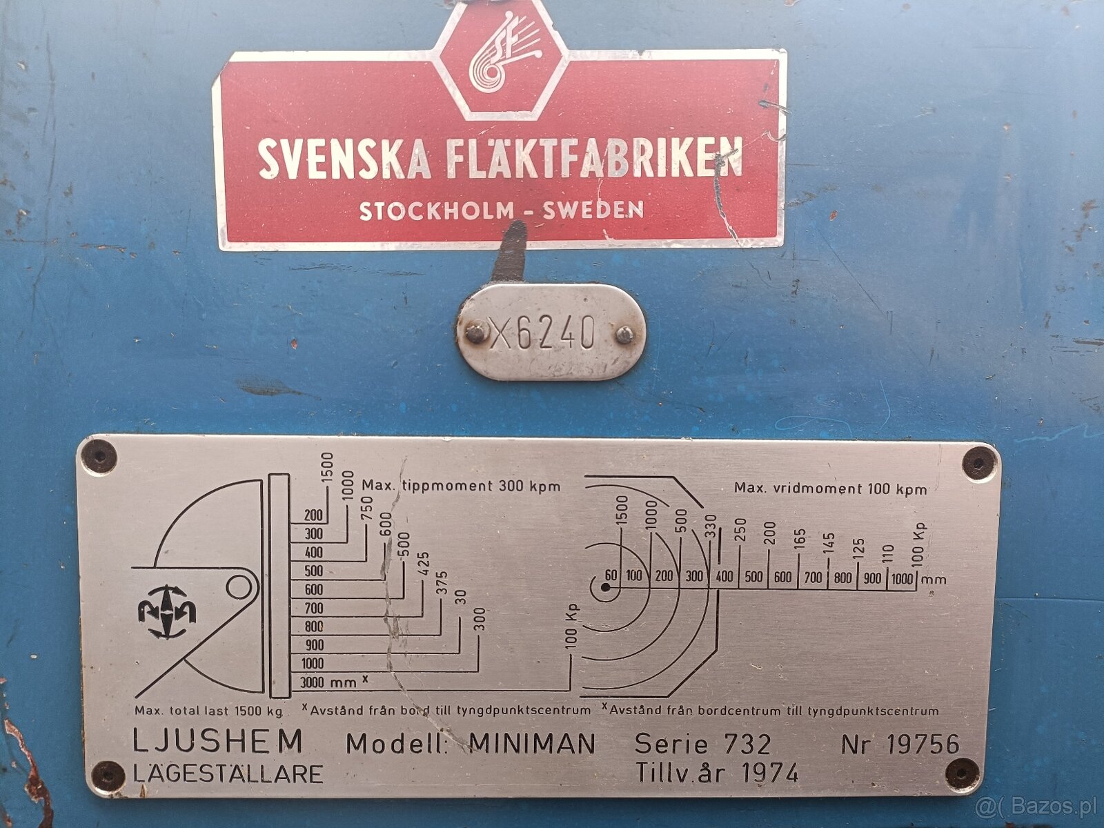 Obrotnik, pozycjoner, manipulator spawalniczy - 6