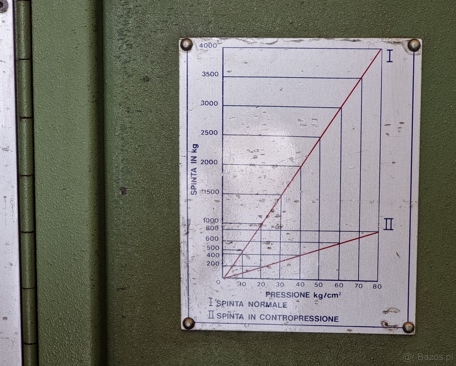 || ORT ITALIA LE 100 Walcarka do gwintów || - 6