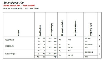 Vanad plazma 300A - 6