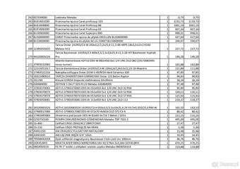 Syndyk Zaopatrzenie Narzędziowe sp. z o. o. sprzeda zapasy m - 6