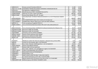 Syndyk Zaopatrzenie Narzędziowe sp. z o. o. sprzeda zapasy - 6