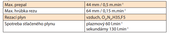 Vanad Plasma 263A - 7