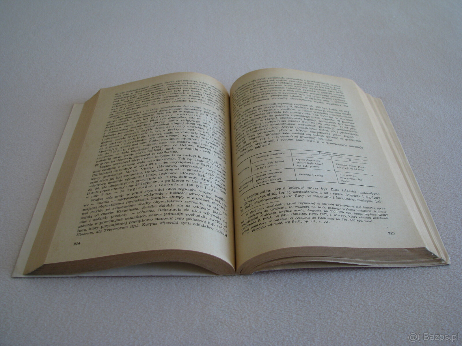 Historia starożytnego Rzymu Maria Jaczynowska - 7