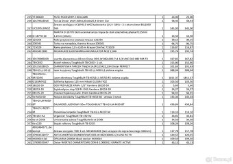 Syndyk Zaopatrzenie Narzędziowe sp. z o. o. sprzeda zapasy m - 7