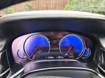 BMW 750i xDrive 2016r - 7