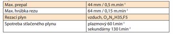 Vanad Plasma 263A - 7