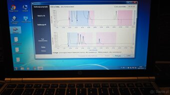 Syndyk sprzeda chromatografy MYRKOS - 7