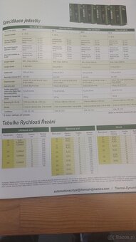 Vanad plasma 200 - 8