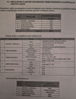 Sprzedam działki leśne - 8