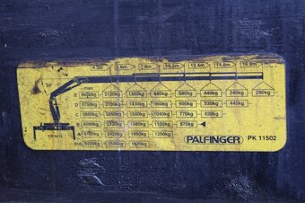 Volvo FH 13 400 62R PALFINGER PK 11502 EURO 5 - 8