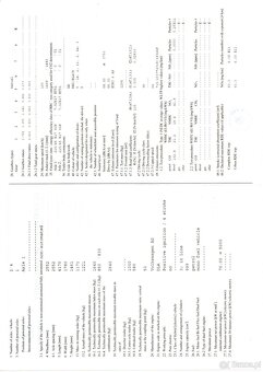 Škoda Fabia IV Style 70 kW benzyna / manual 7 7777 km  2022 - 8