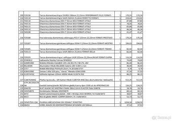 Syndyk Zaopatrzenie Narzędziowe sp. z o. o. sprzeda zapasy - 8