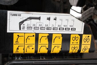 MAN MAN TGA 18.350, CRANE HIAB 102 - 8