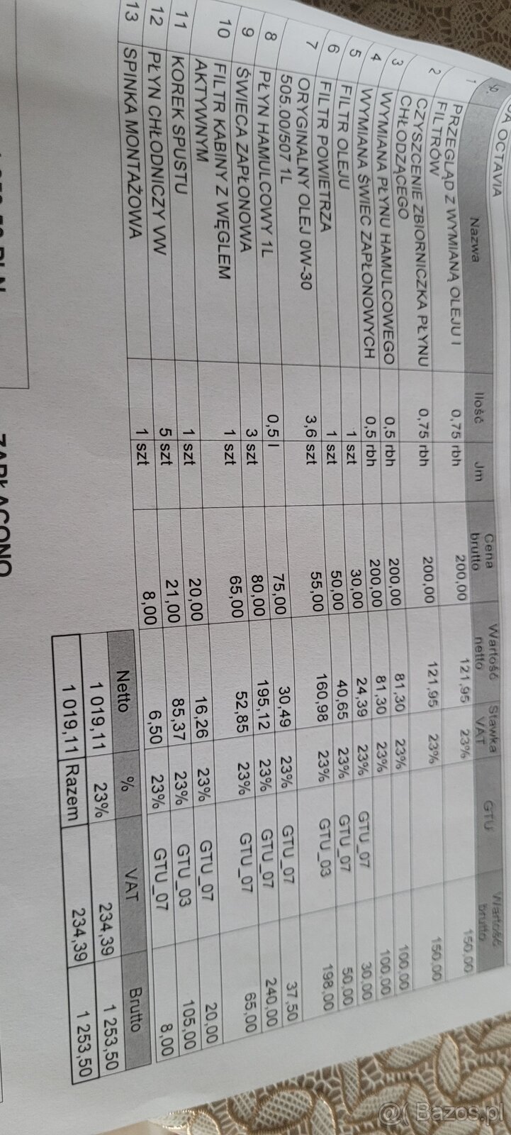 Sprzedam skoda octavia 3 1,0 tsi 2018 rok - 9