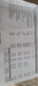 Sprzedam skoda octavia 3 1,0 tsi 2018 rok - 9